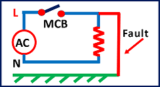 Ungrounded electrical system - advantages and disadvantages